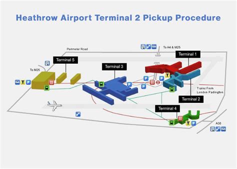 heathrow terminal 2 pick up.